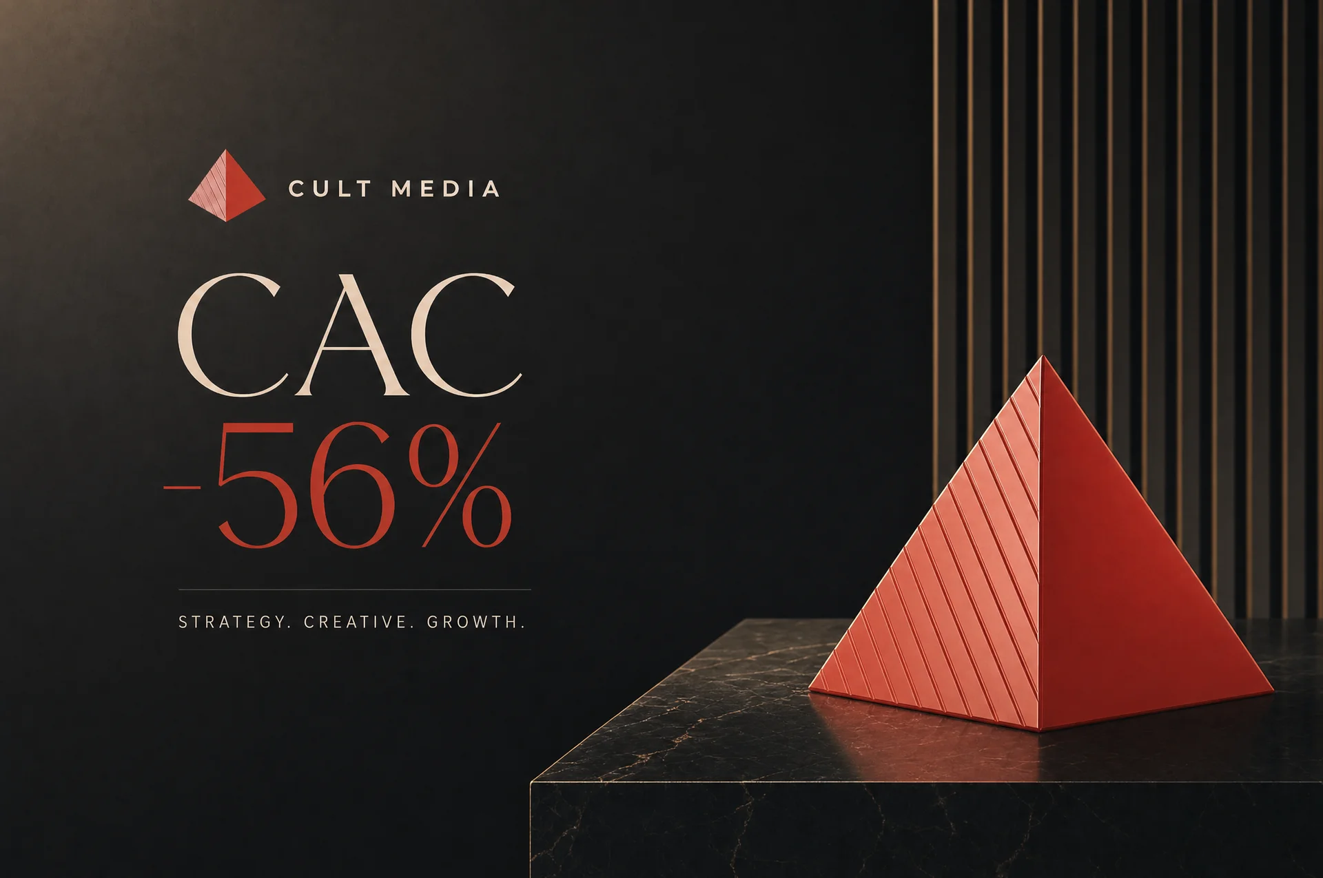 Case study: how a communication coaching app cut CAC by 64%