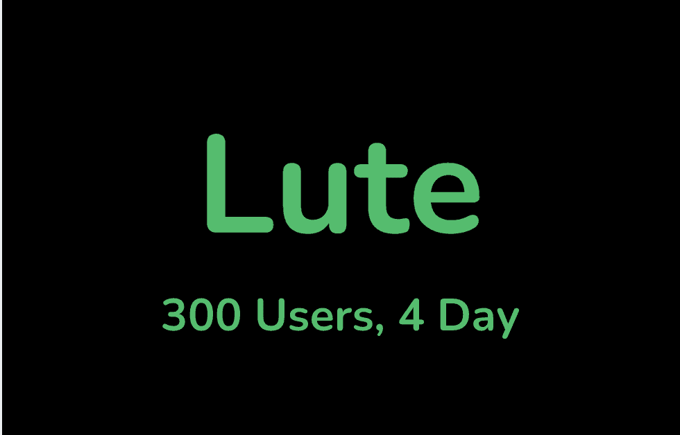 Lute: 300 Users & 250,000 Views in 4 Days