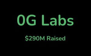 0G Labs: The Content Engine Behind a $290M Raise
