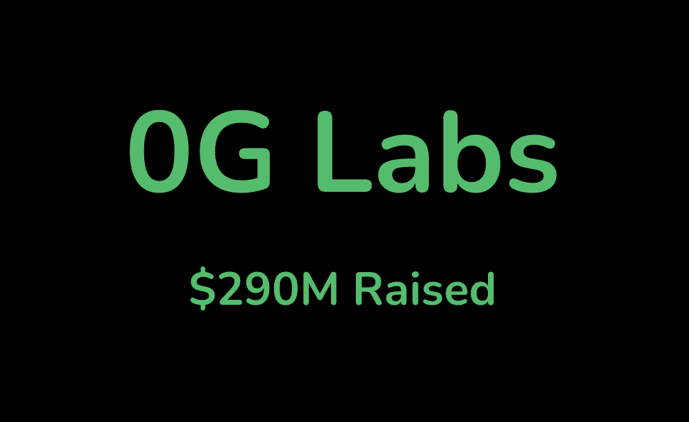 0G Labs: The Content Engine Behind a $290M Raise
